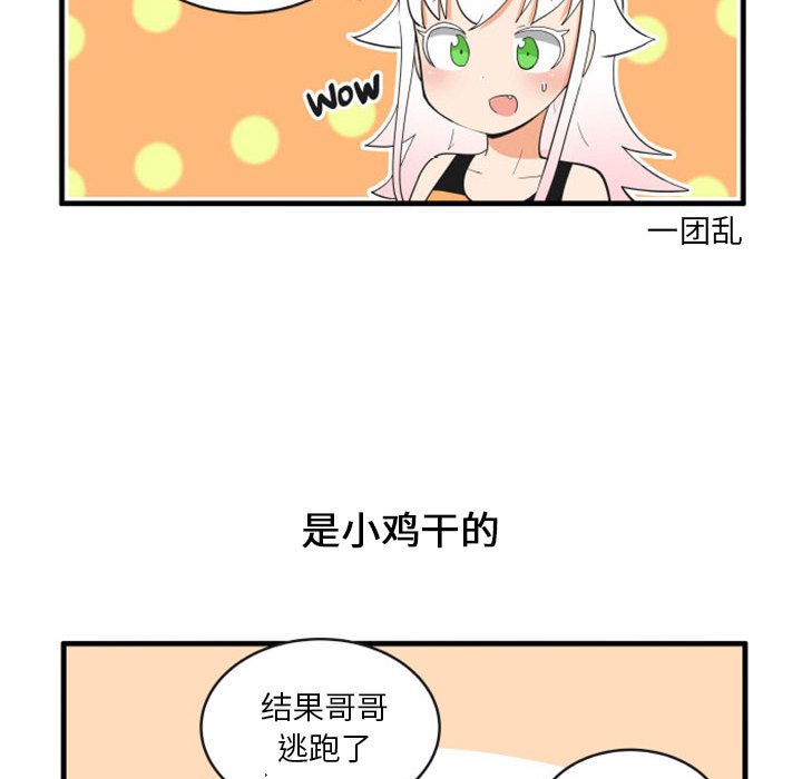 10521