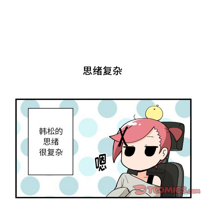 15310