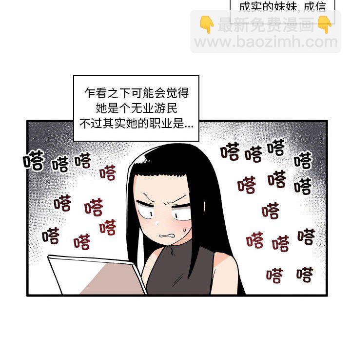 15611