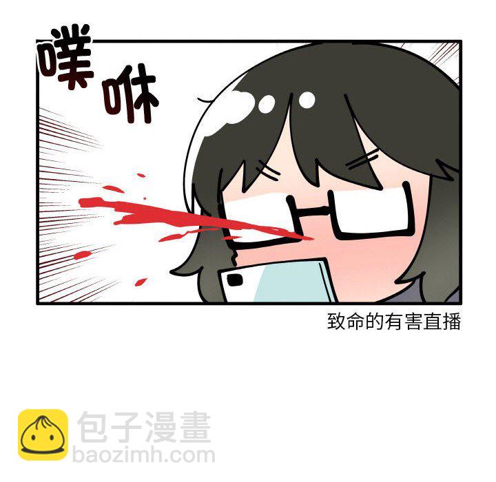 16713