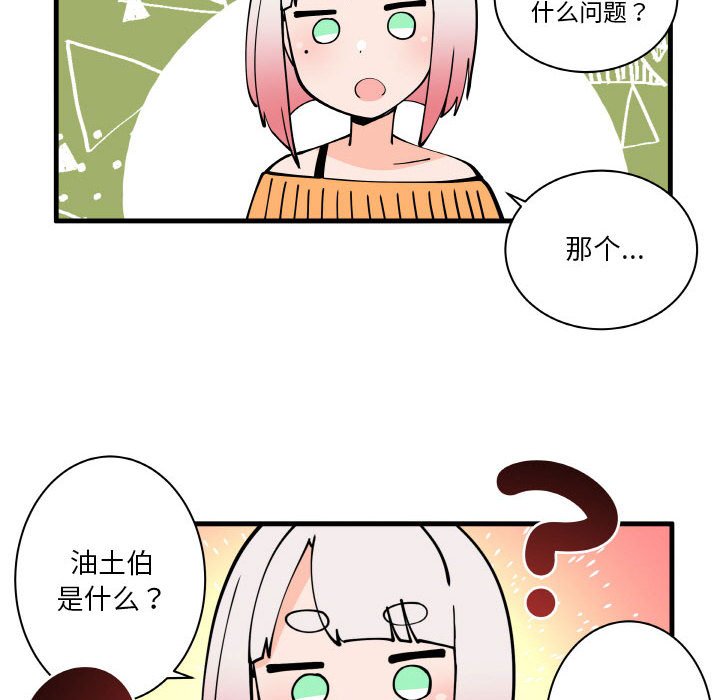 17423