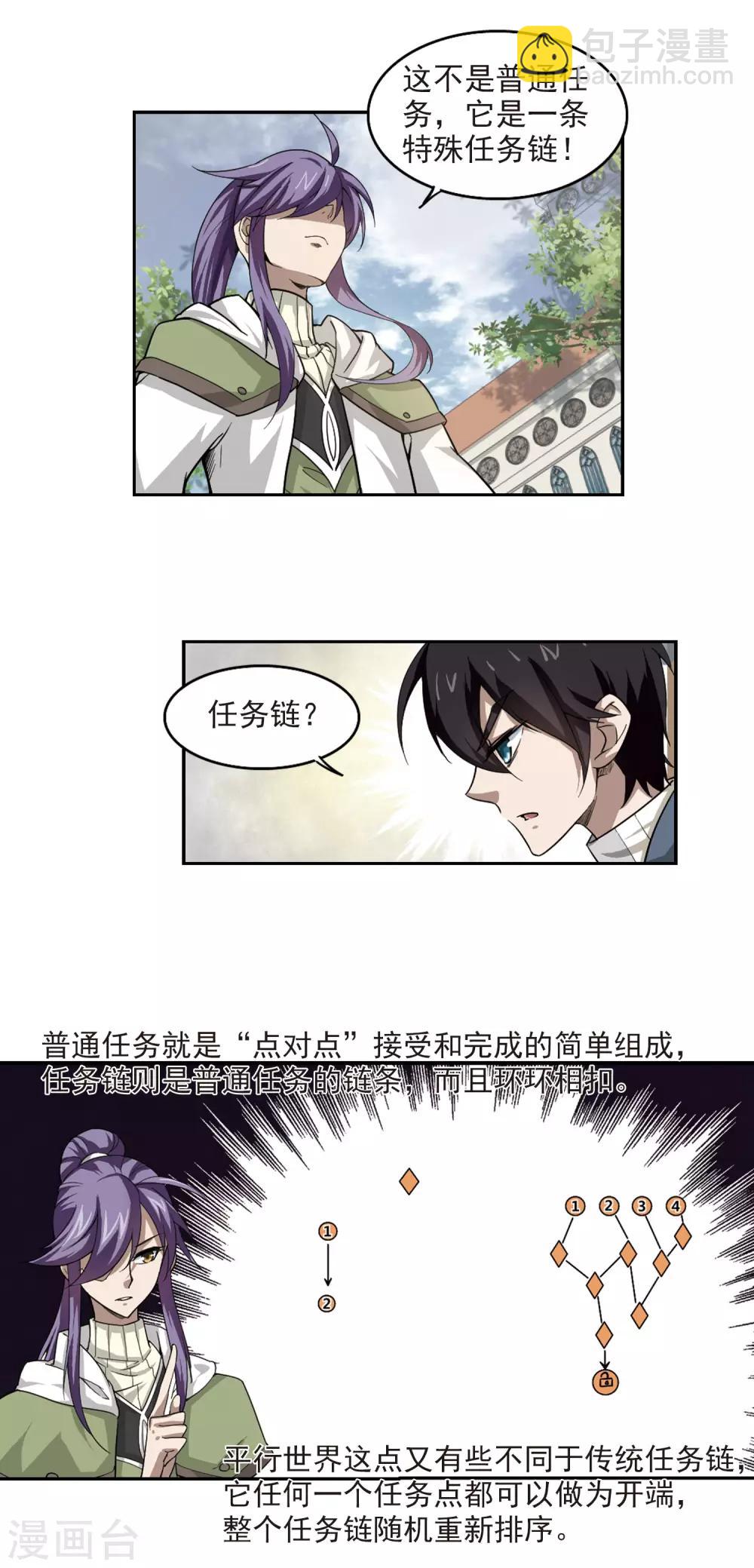 第28话 平行世界的BUG213