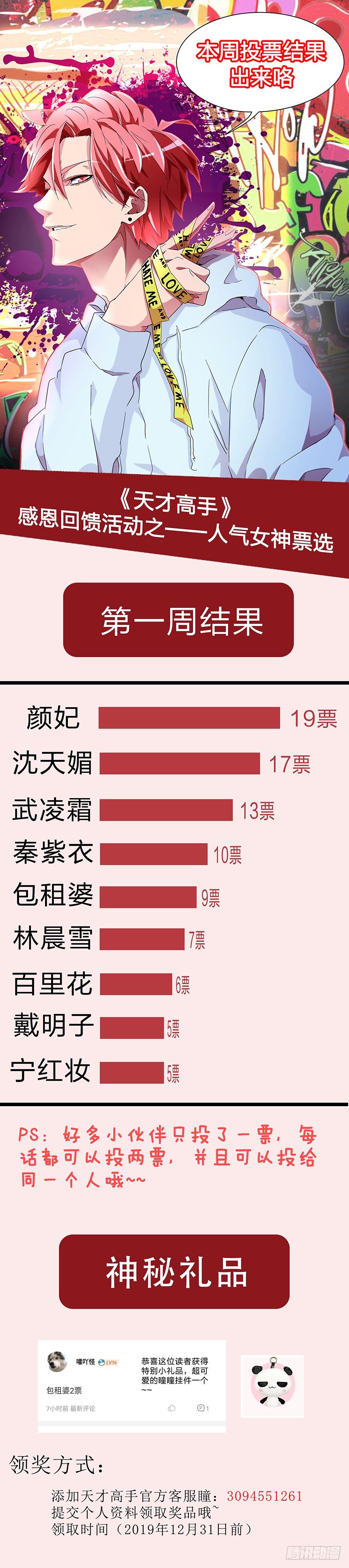 人气女神_投票结果<一>0