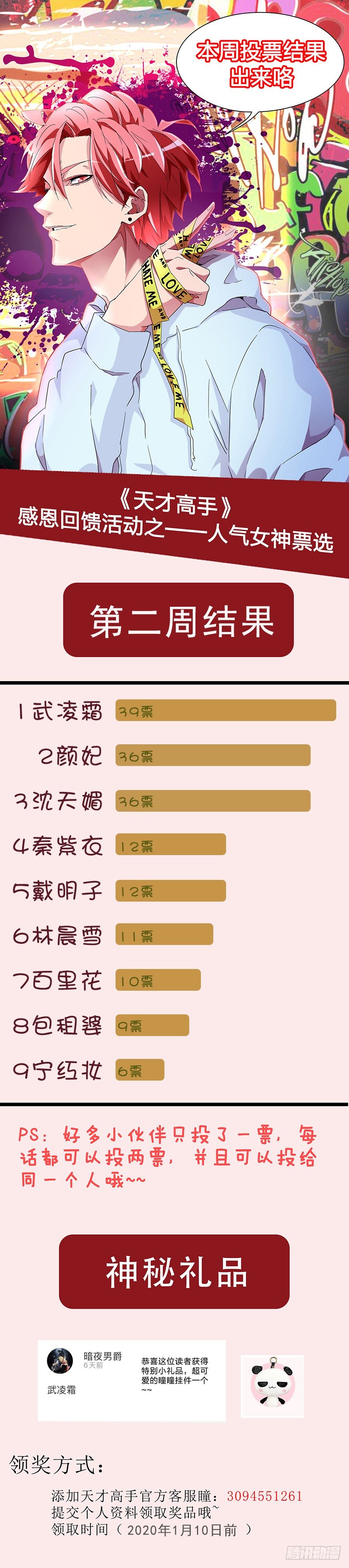 人气女神_投票结果<二>0