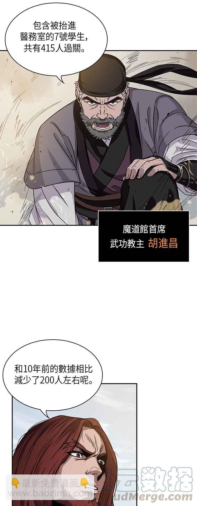 0010. 第5章 小鬼,我收你当徒弟吧(2)61