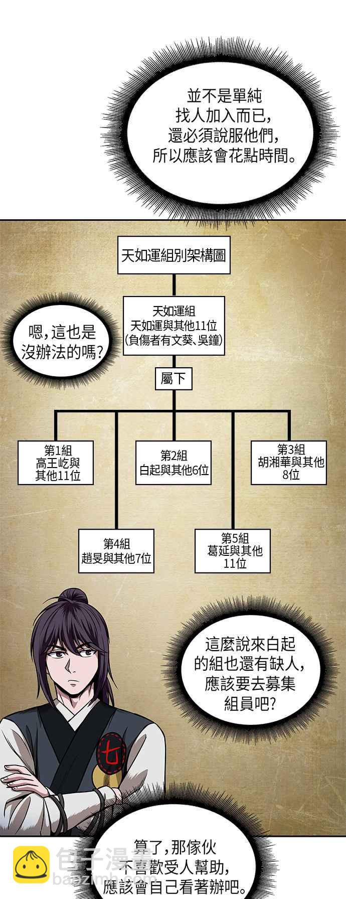 0061. 第23章 学会七魔剑吧 (2)38