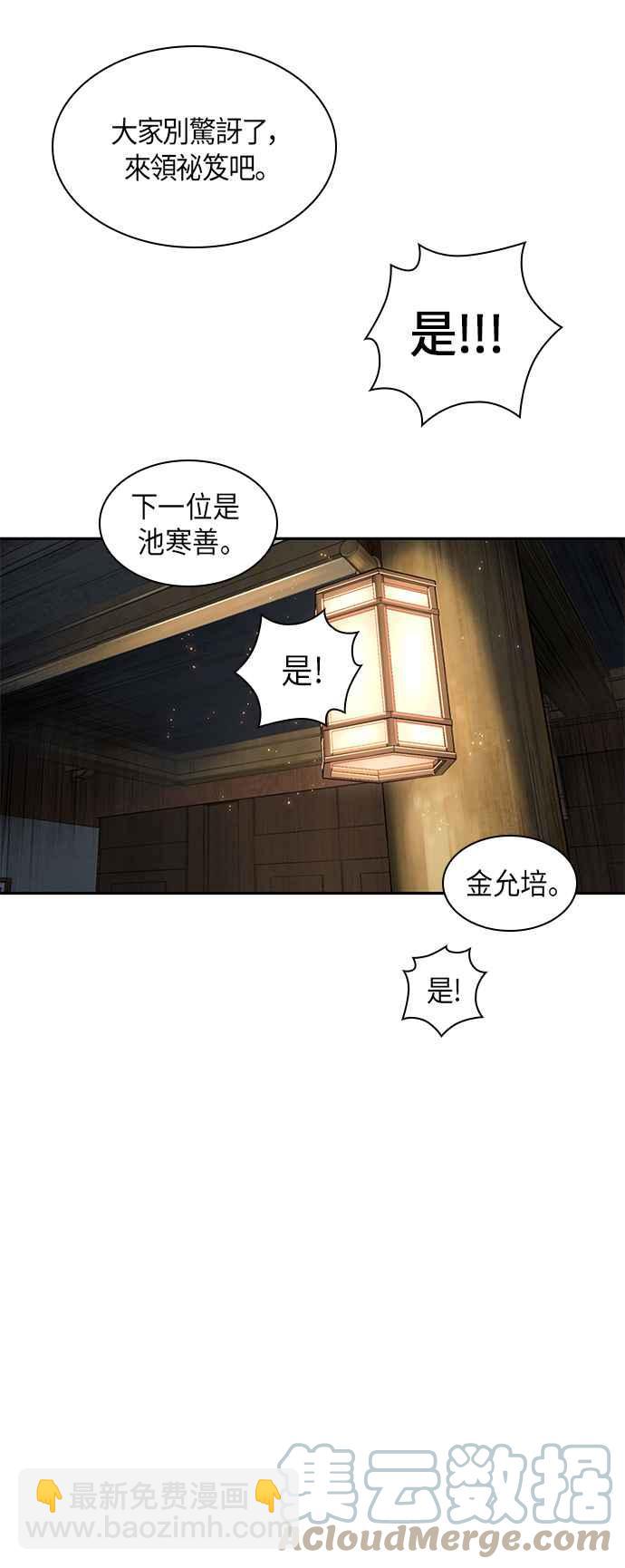 0070. 第28章 闭关修练(1)55