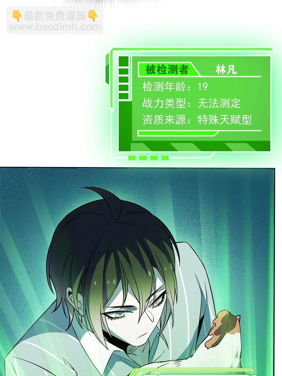 77-以为很强，战力为29