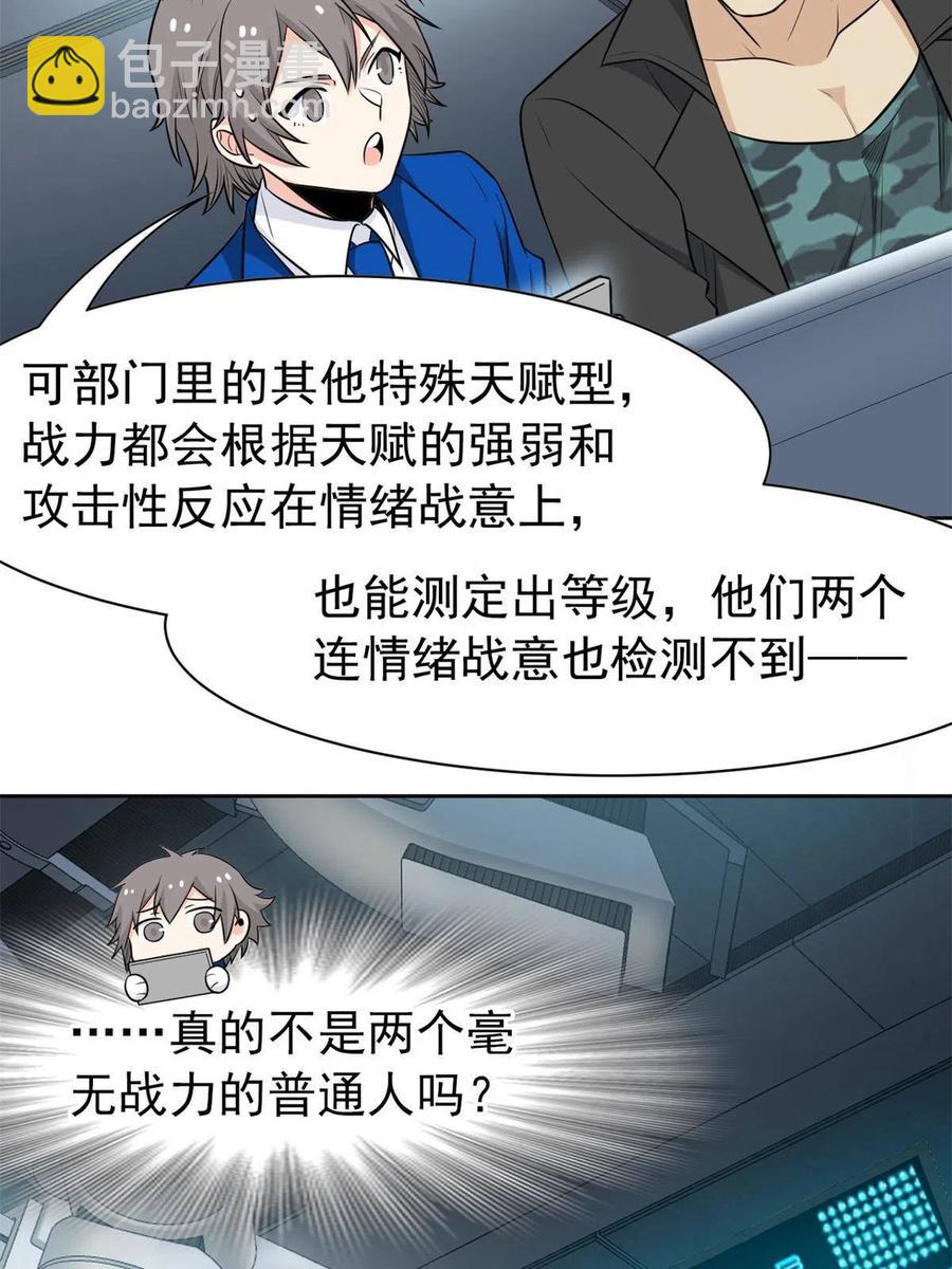 77-以为很强，战力为35