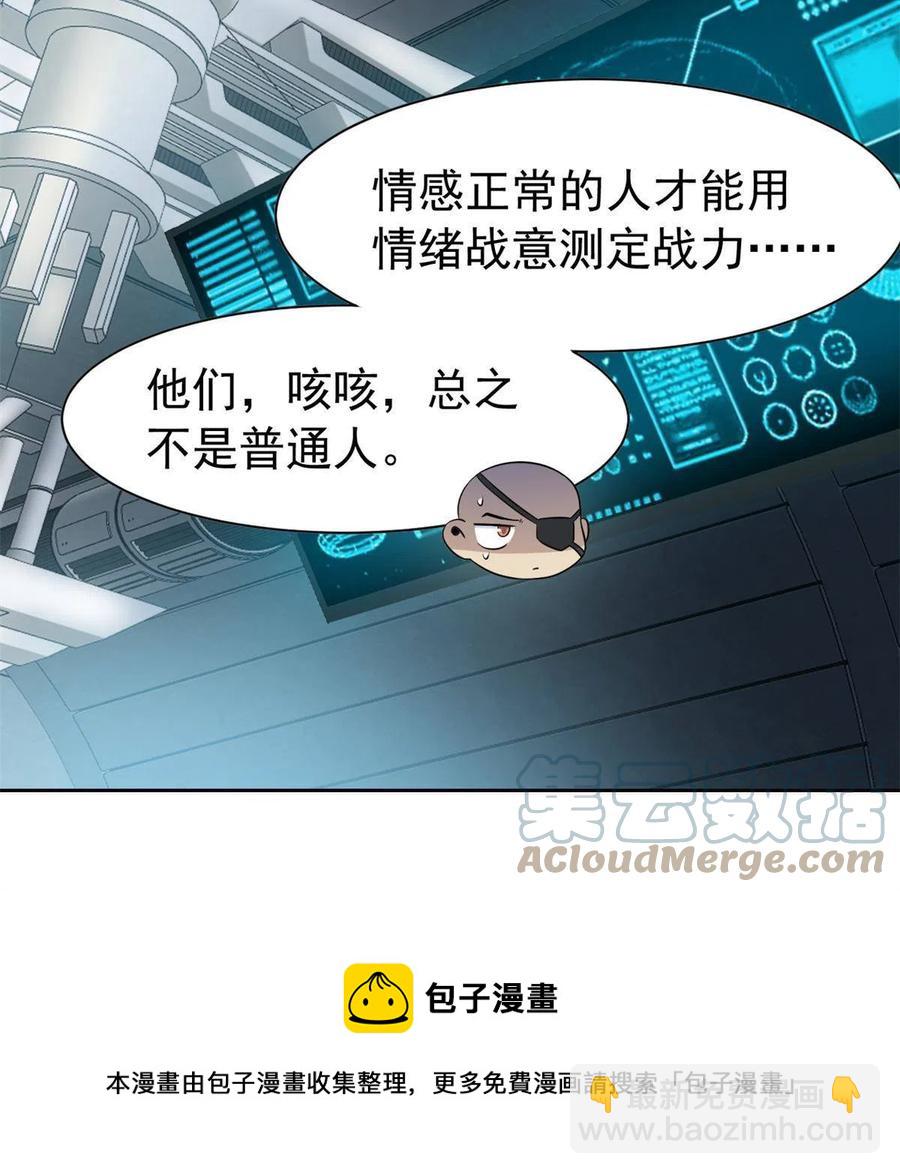 77-以为很强，战力为36