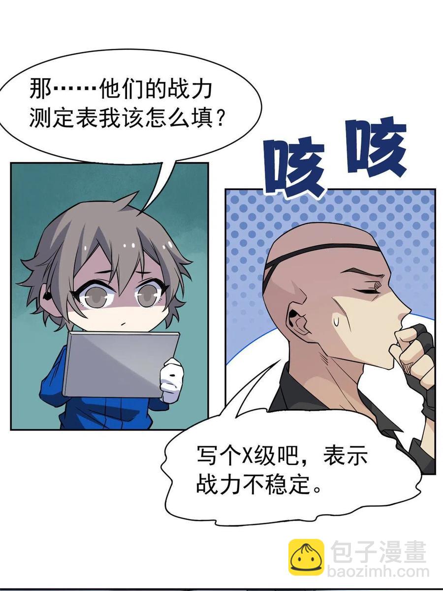77-以为很强，战力为37