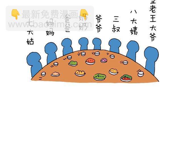 过年回家如何假装有对象3