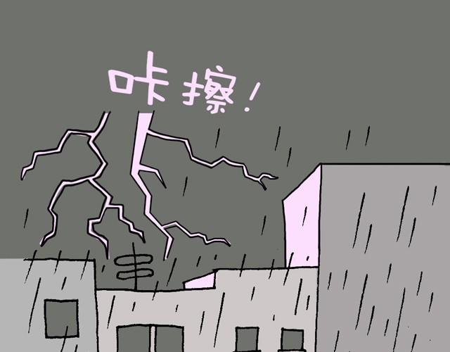 情景再现60