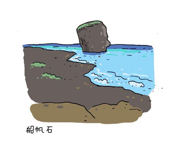 这就是台湾~67