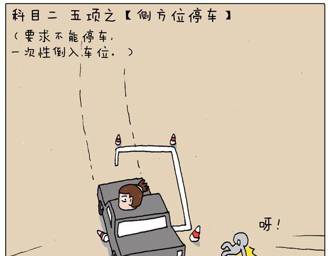 驾照必过宝典，不看后悔！15