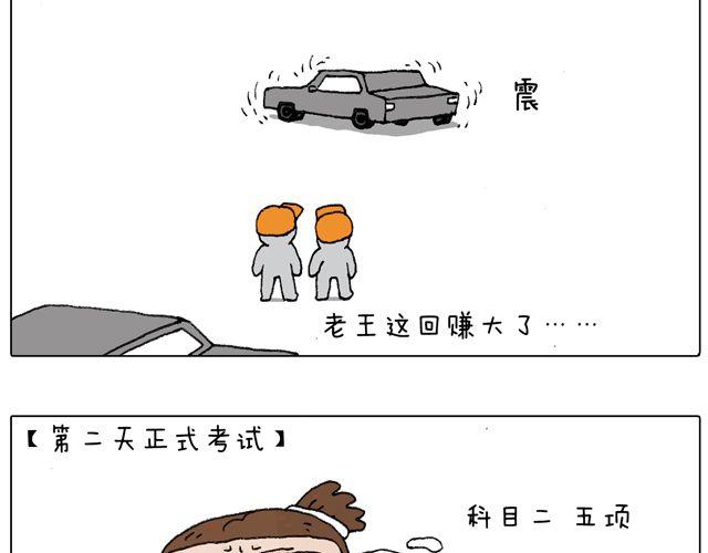 驾照必过宝典，不看后悔！66