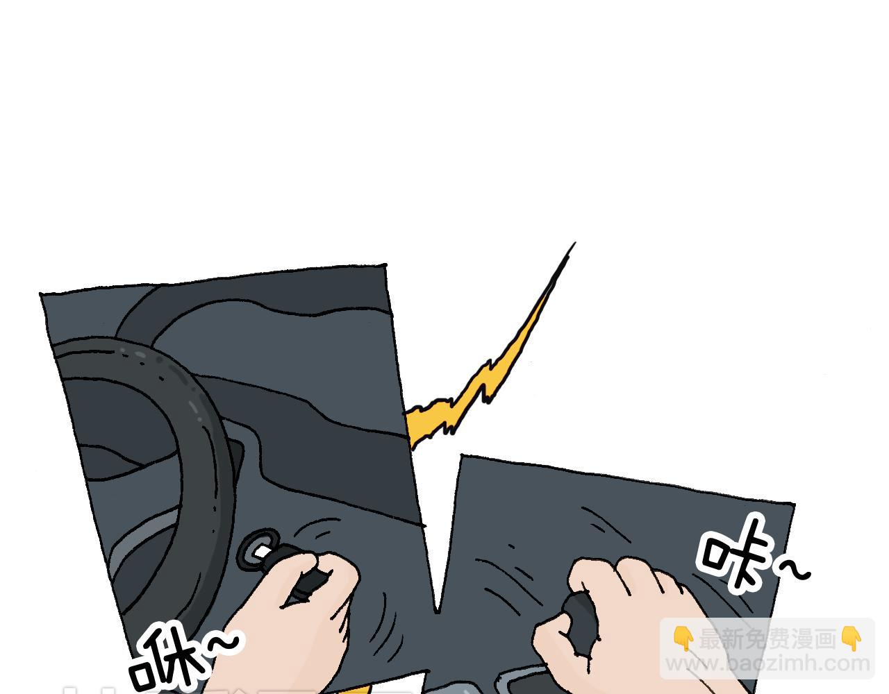 说明2