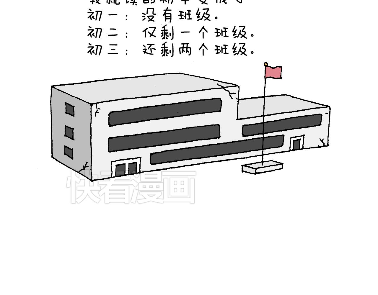 我的考试之路27