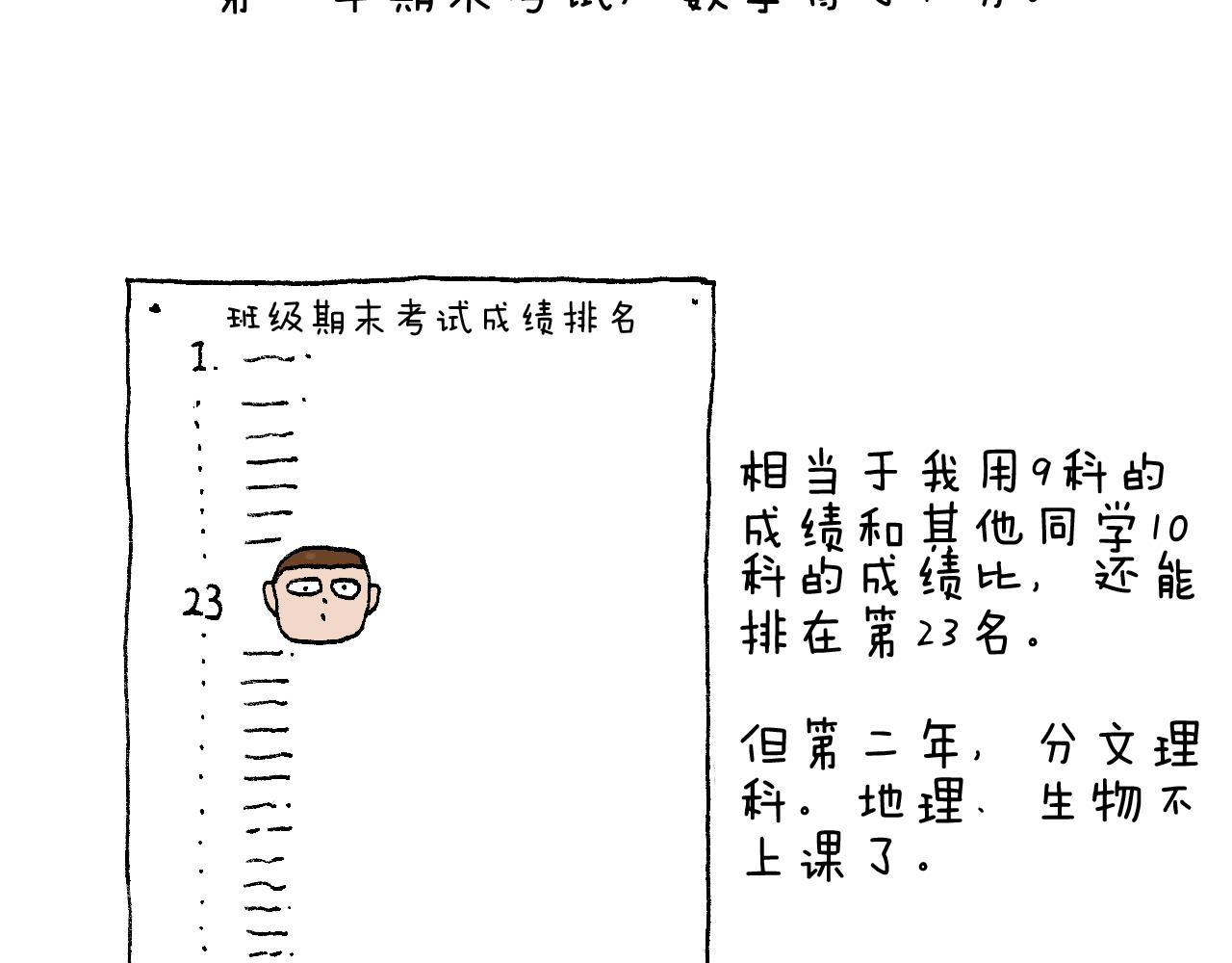 我的考试之路82