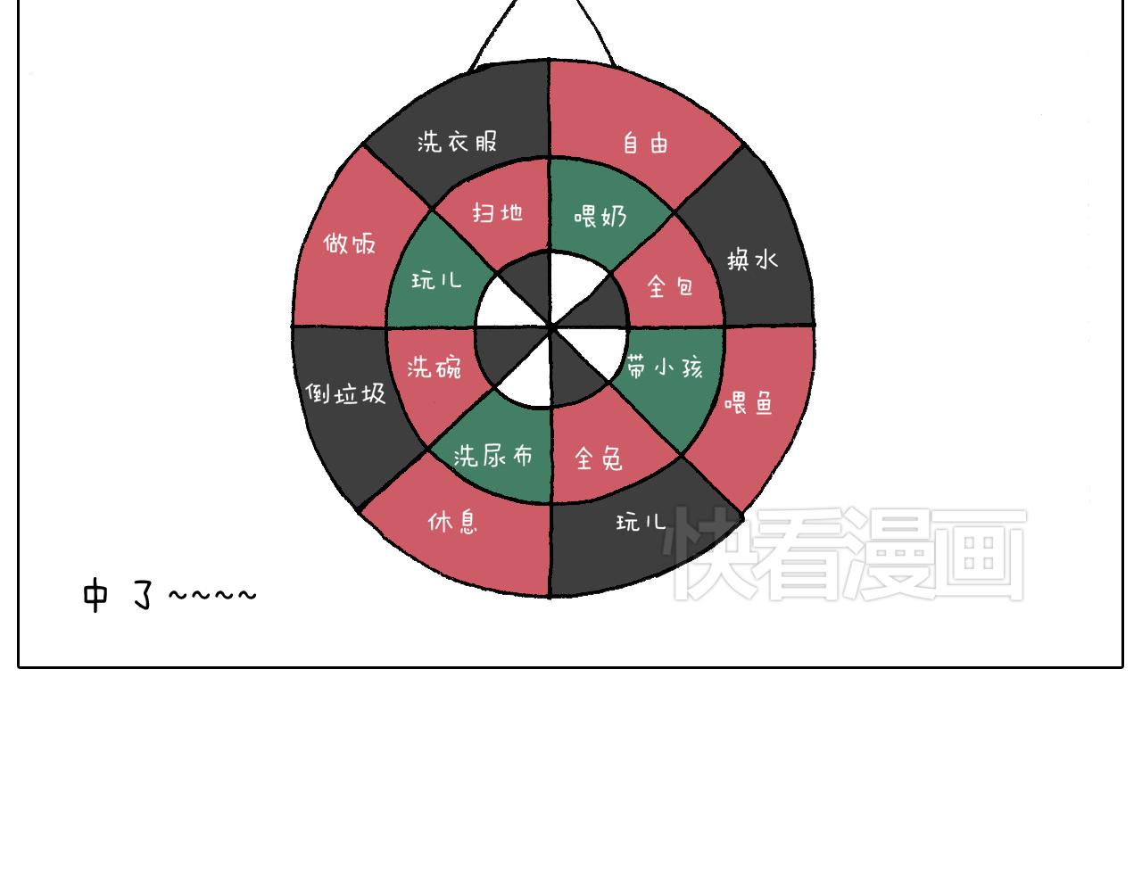 看演出63