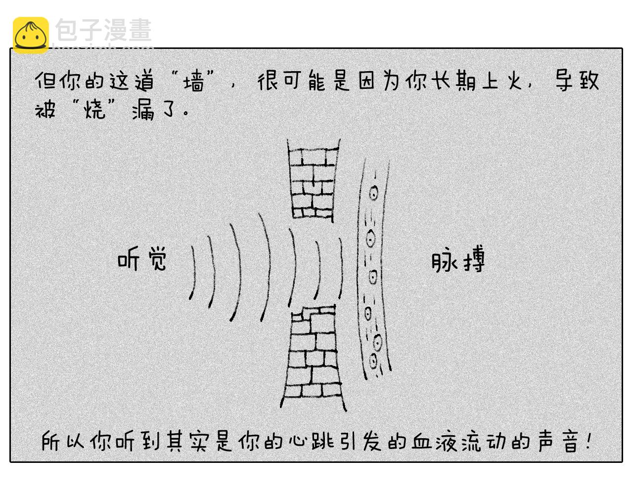 听见内心的声音53