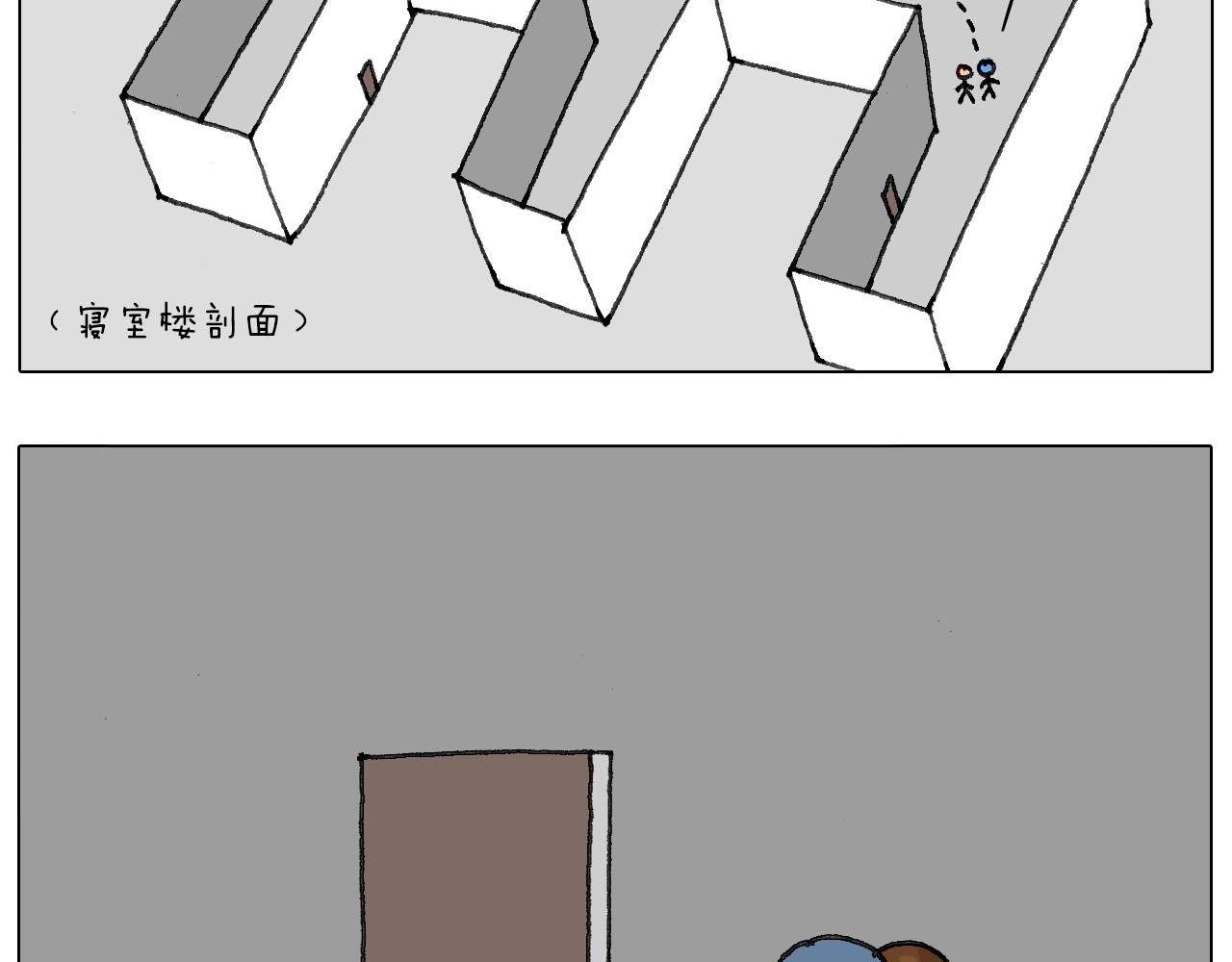 关于寝室里的那些事儿~77