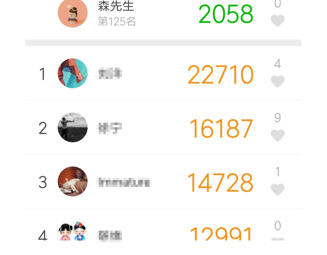 追星是件幸福的事~83