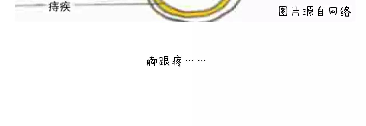 第170话70