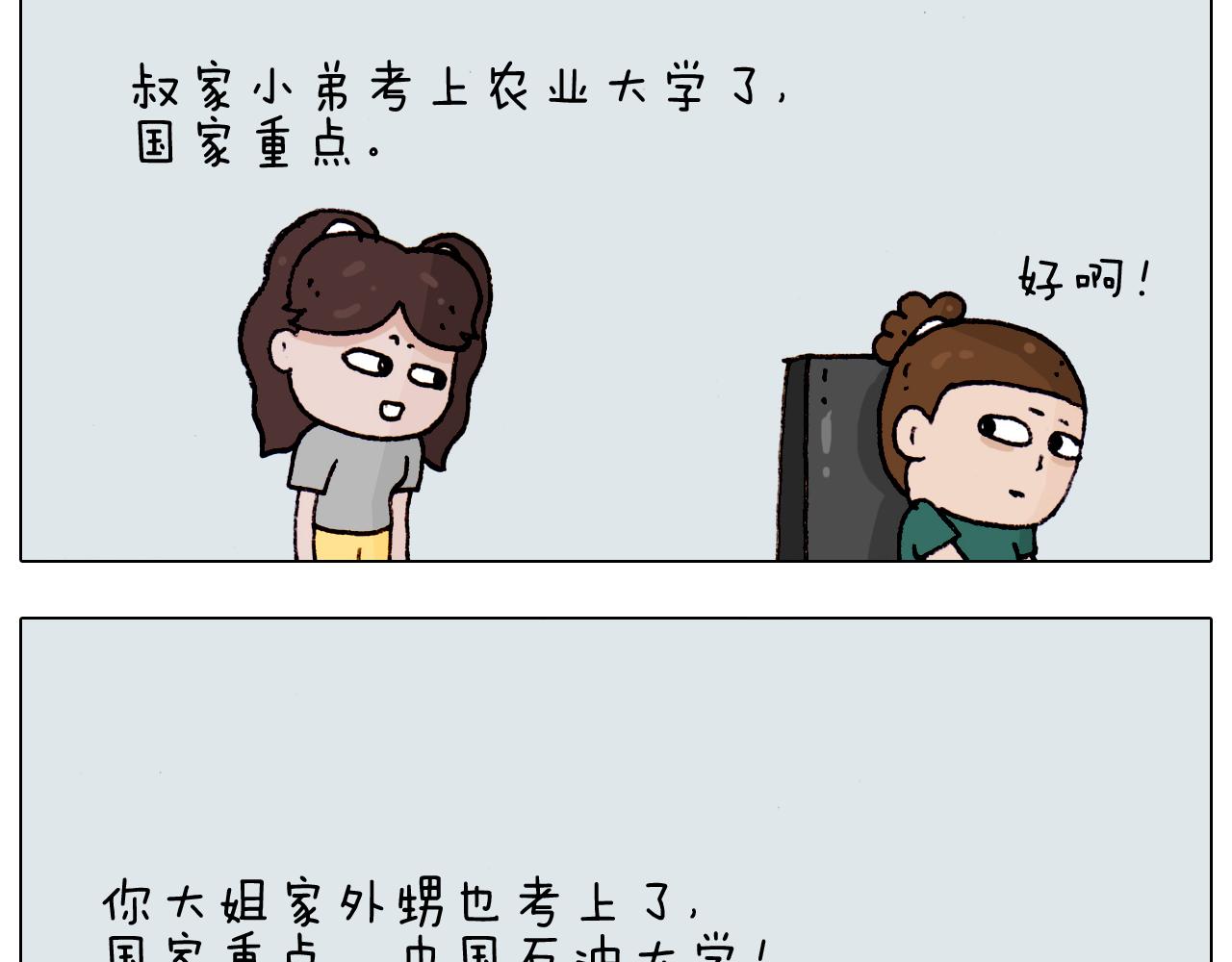 第191话 报志愿49
