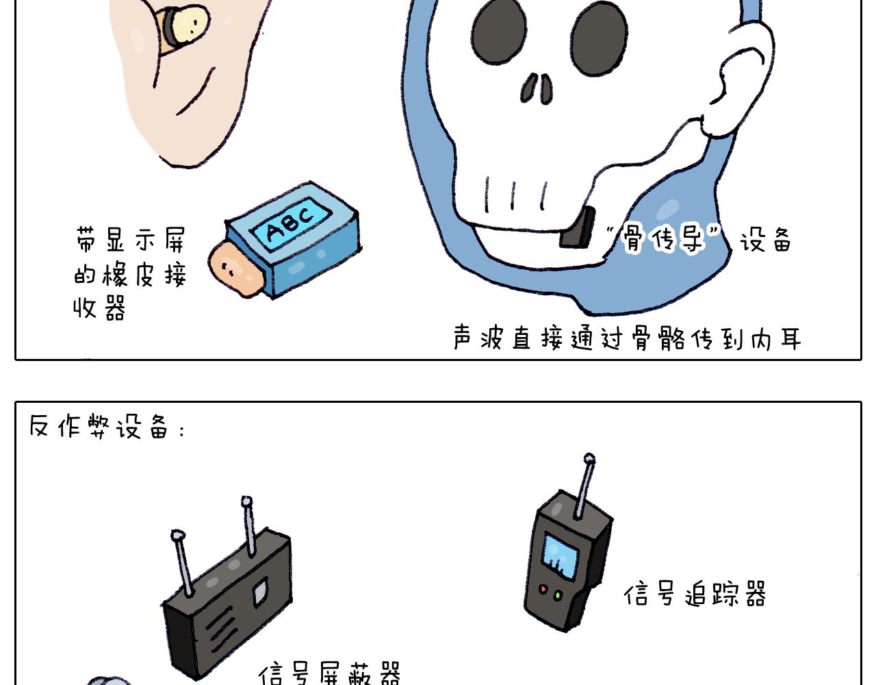 第213话 插翅难逃30