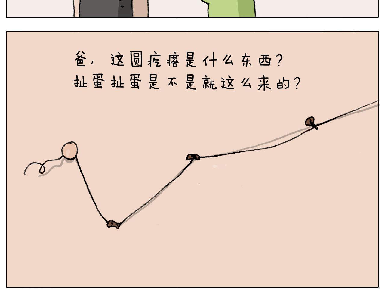 第287话 表面老化53