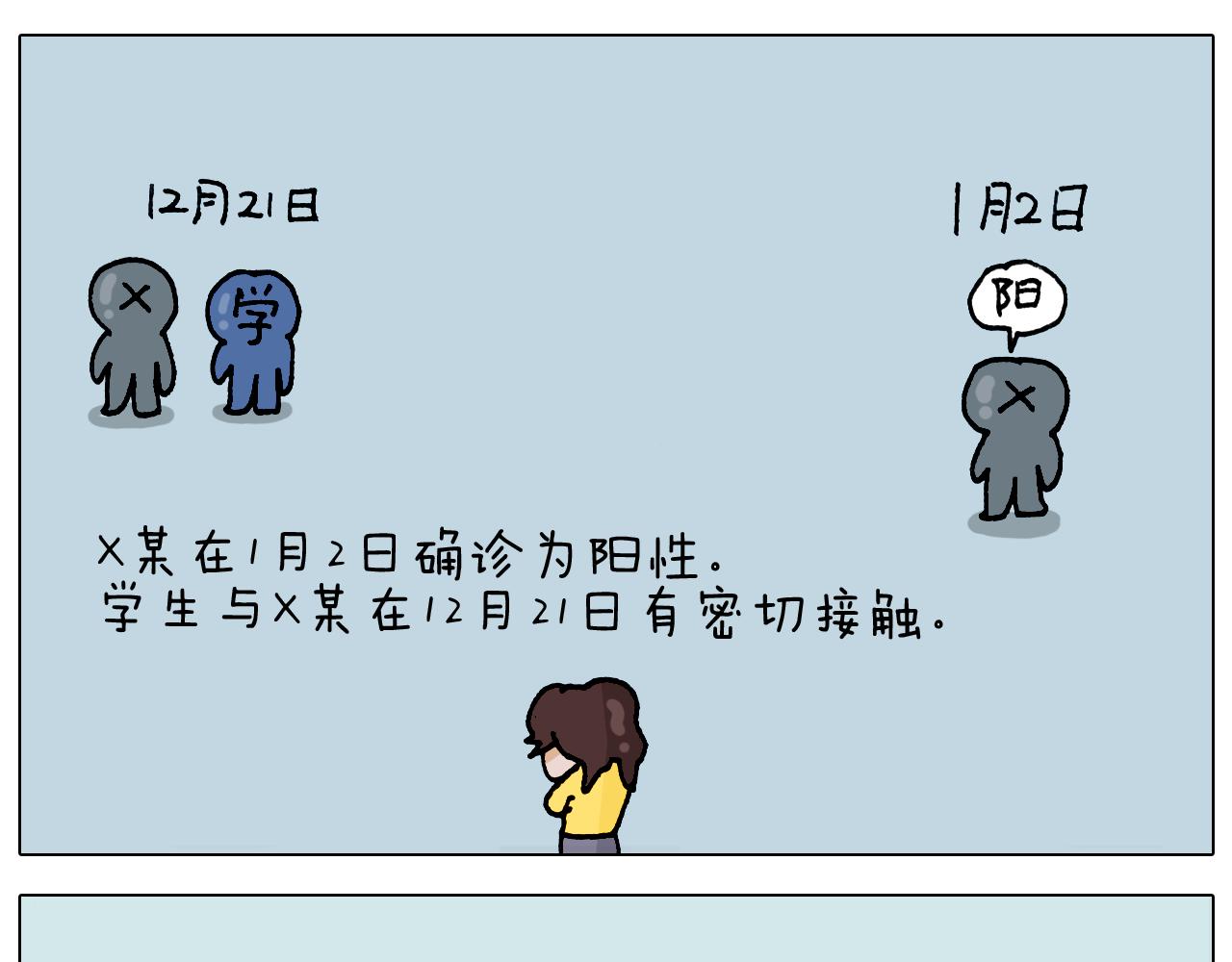 第321话 扣嗓子眼儿21