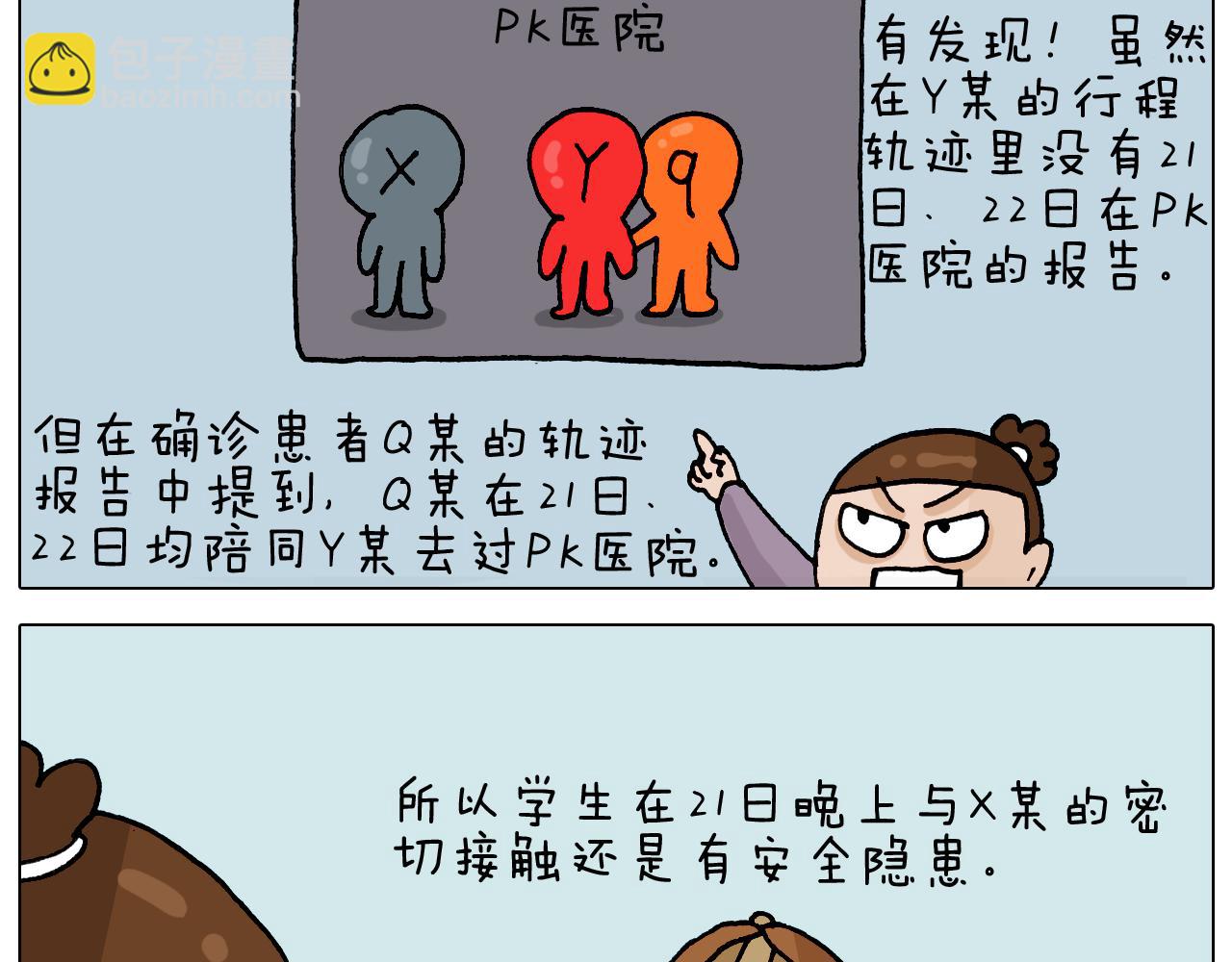 第321话 扣嗓子眼儿32