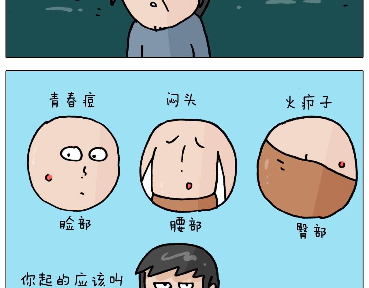 第361话 火疖子6