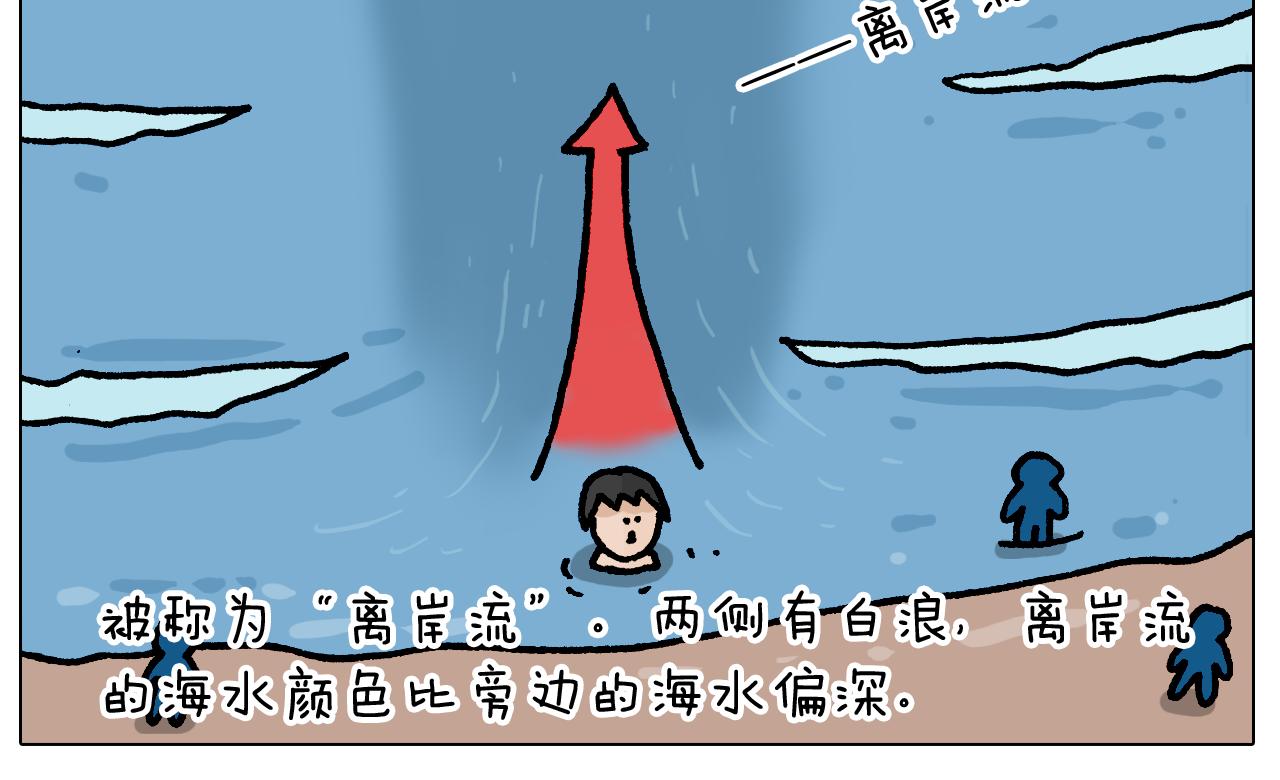 第406话 离岸流31