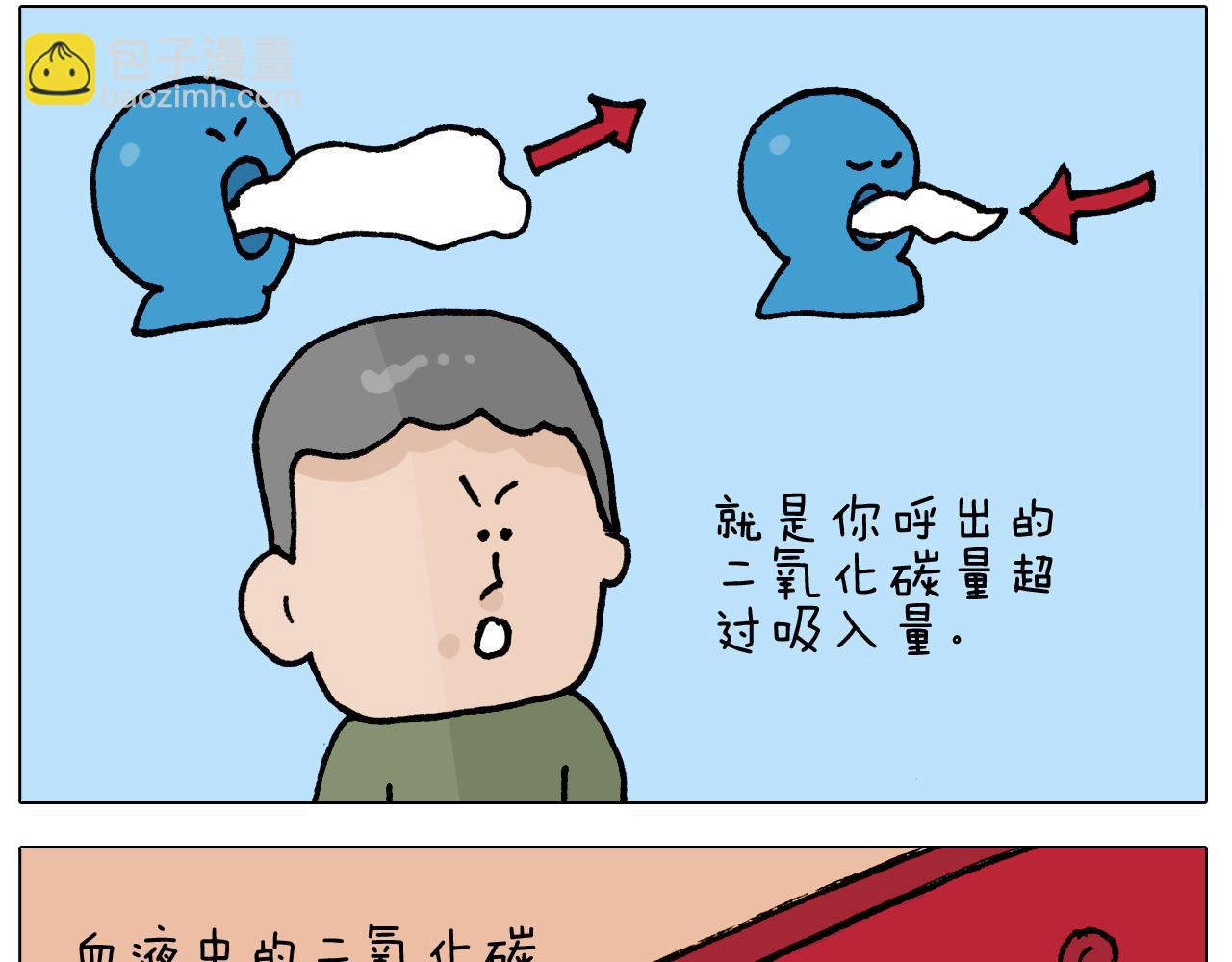第412话 中毒23
