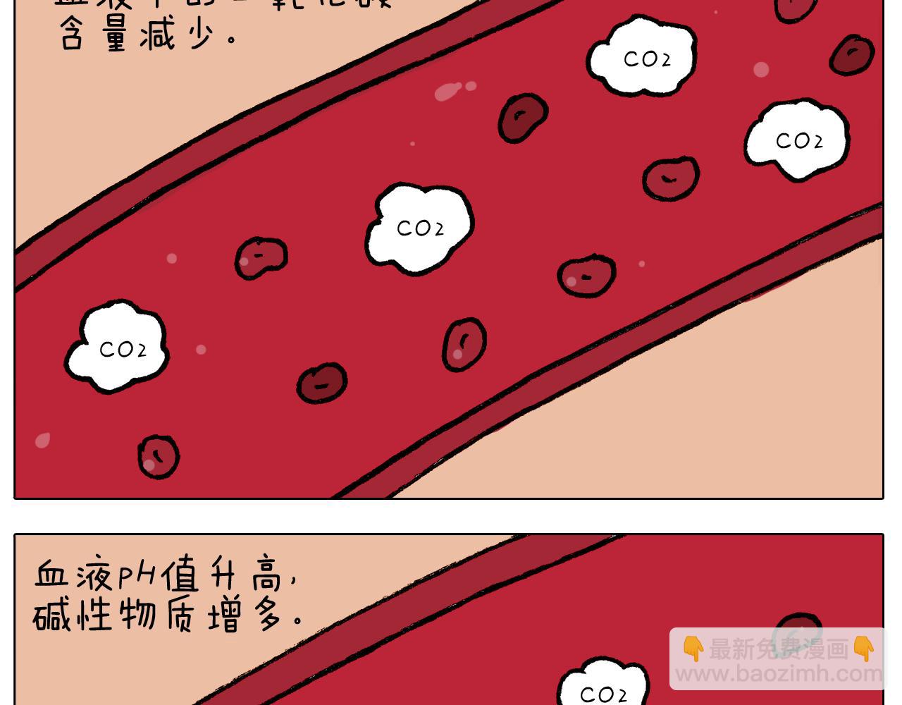 第412话 中毒24