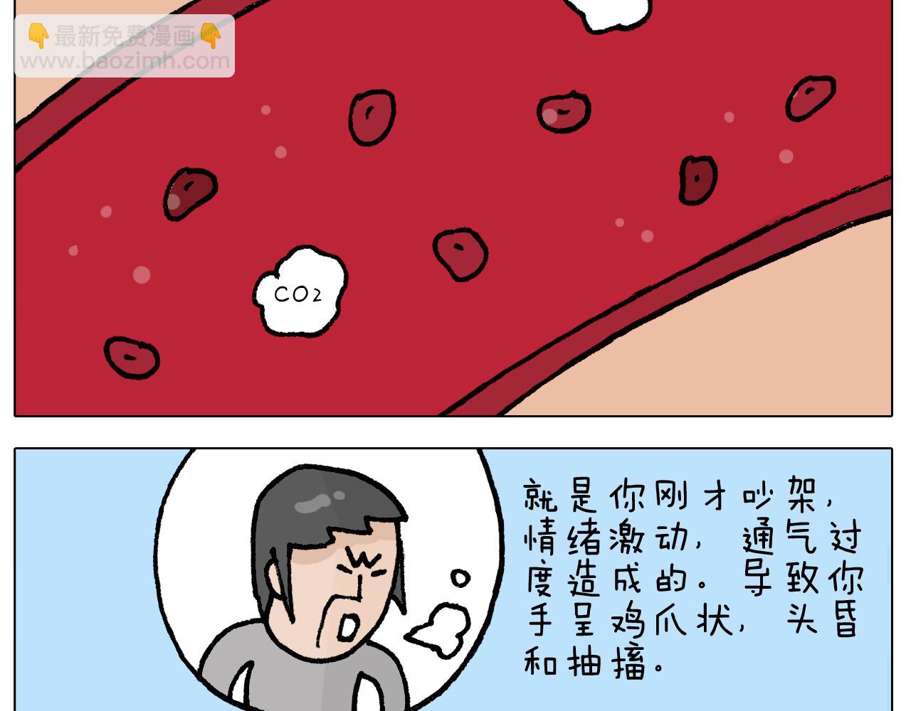 第412话 中毒25