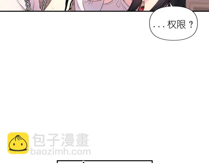 第22话 权限82