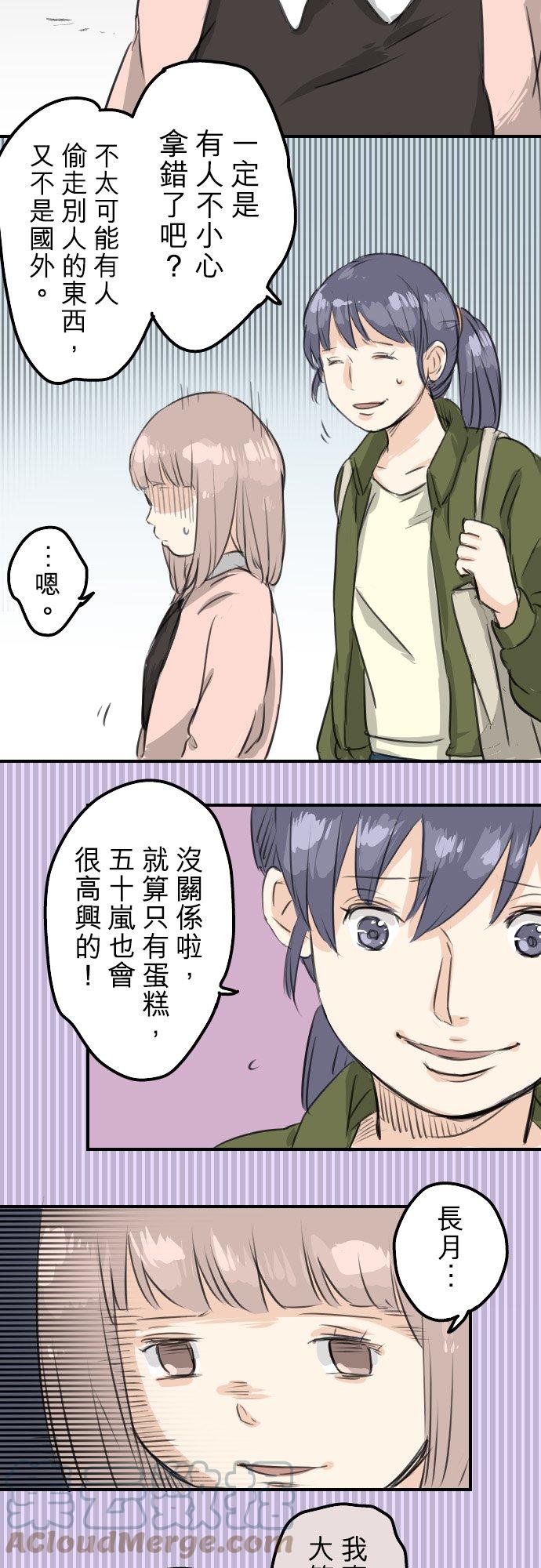 第61话 庆生（1）2