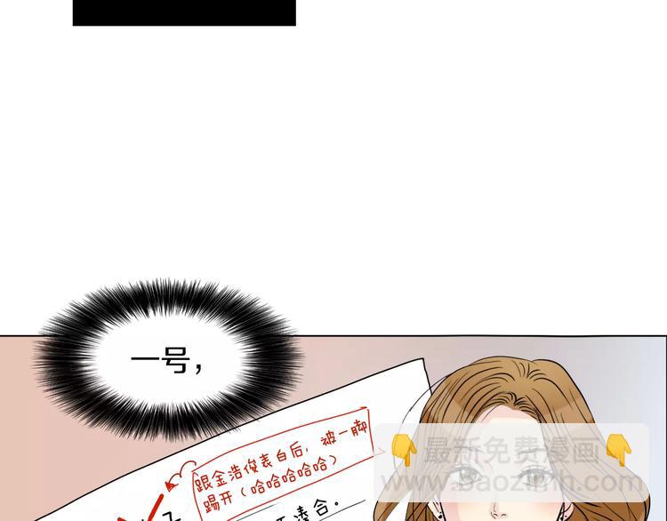 第5话 “校草”的灾难110