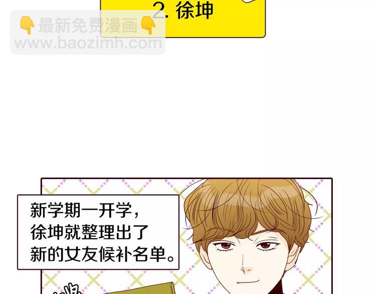 番外 配角们的故事14