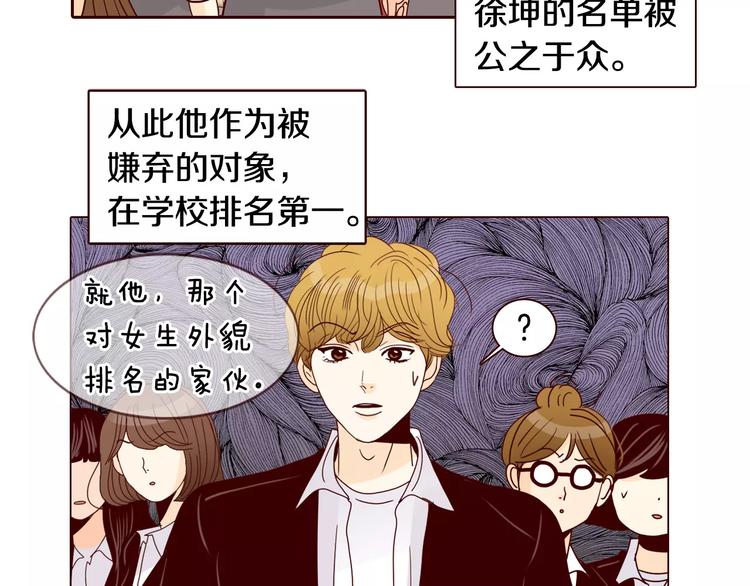 番外 配角们的故事20