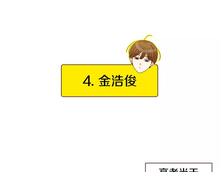 番外 配角们的故事30
