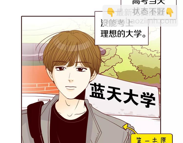 番外 配角们的故事31