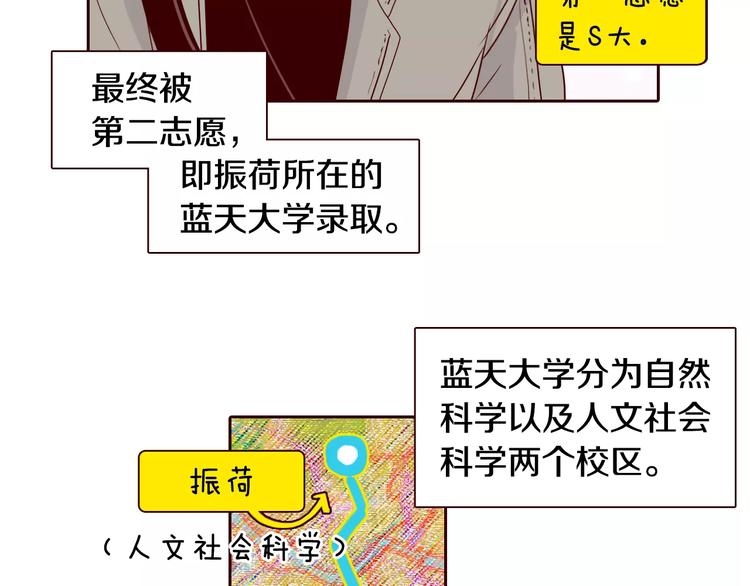 番外 配角们的故事32