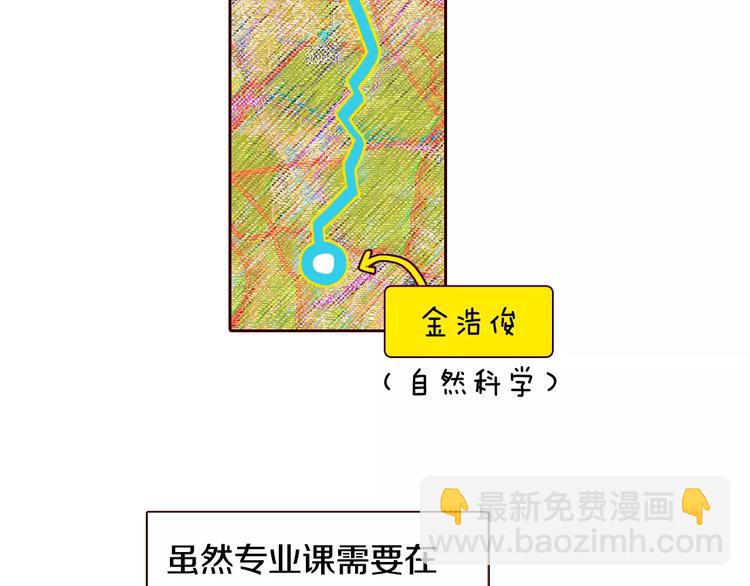 番外 配角们的故事33