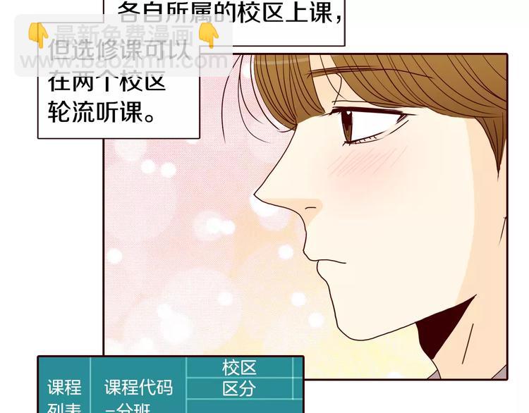 番外 配角们的故事34