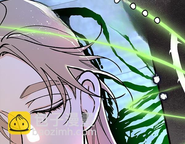 番外3 同生共死的关系82