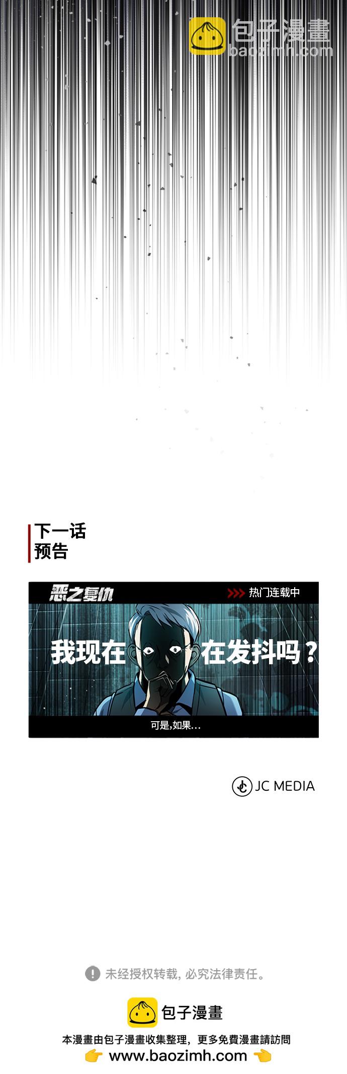 [第9话] 监护人88